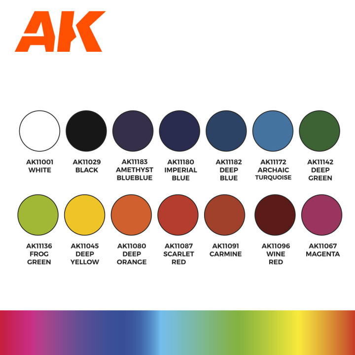 AK Interactive – Basic Starter Set, 14 couleurs (3Gen)