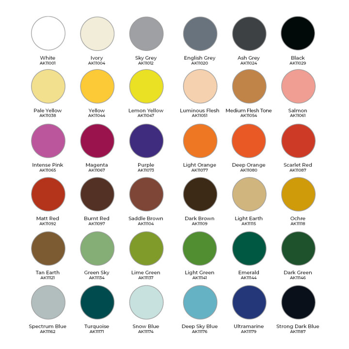 AK Interactive – Wargame Paint It All, 36 couleurs (3Gen)